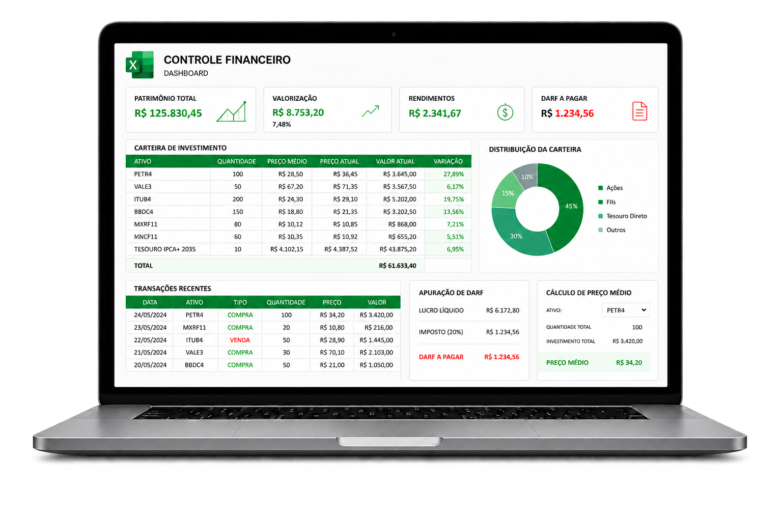 Notebook exibindo a Carteira Automatizada