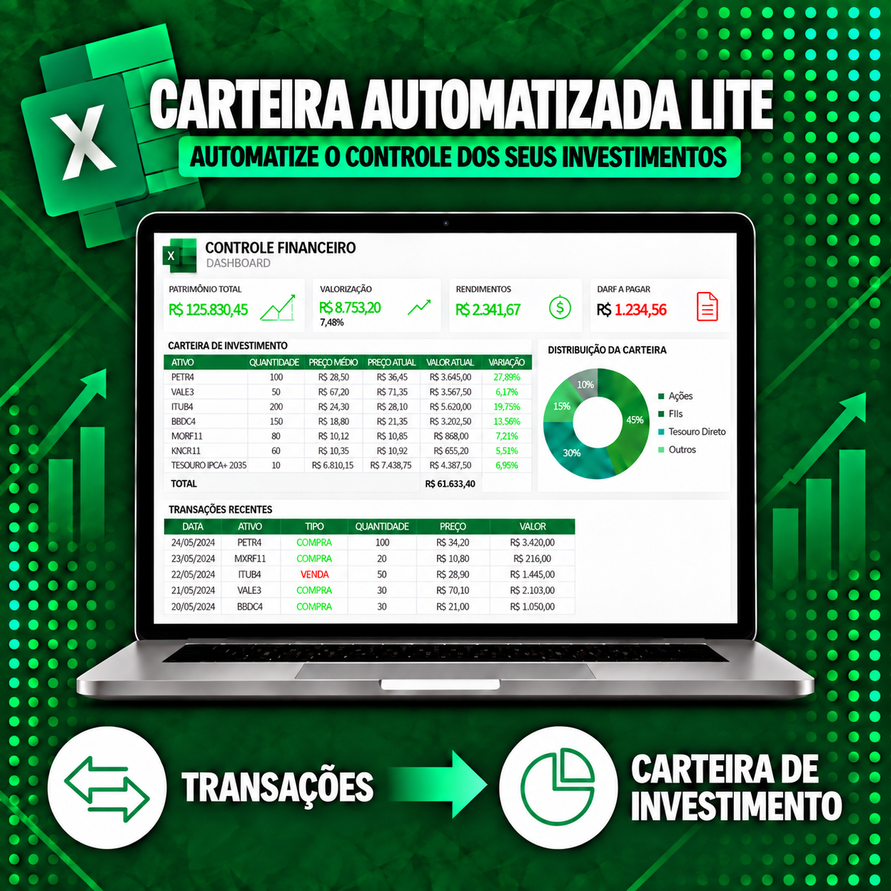 Carteira Automatizada Lite Dashboard