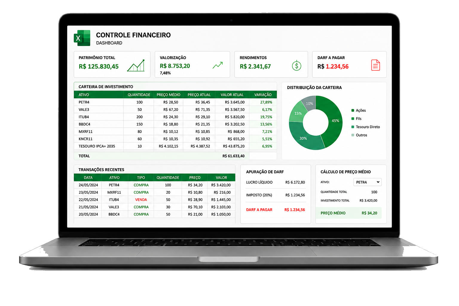 Dashboard da Carteira Automatizada Pro exibido em um notebook