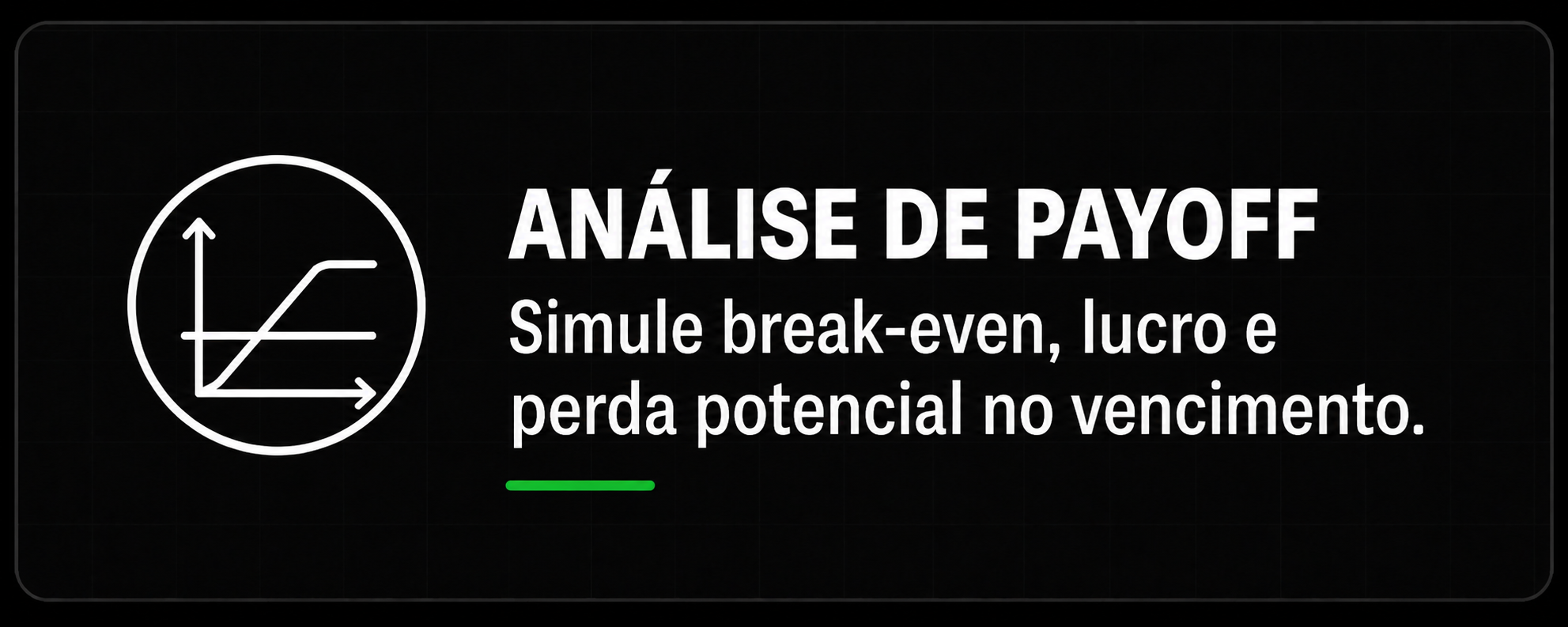 Análise de payoff, break-even, lucro e perda potencial