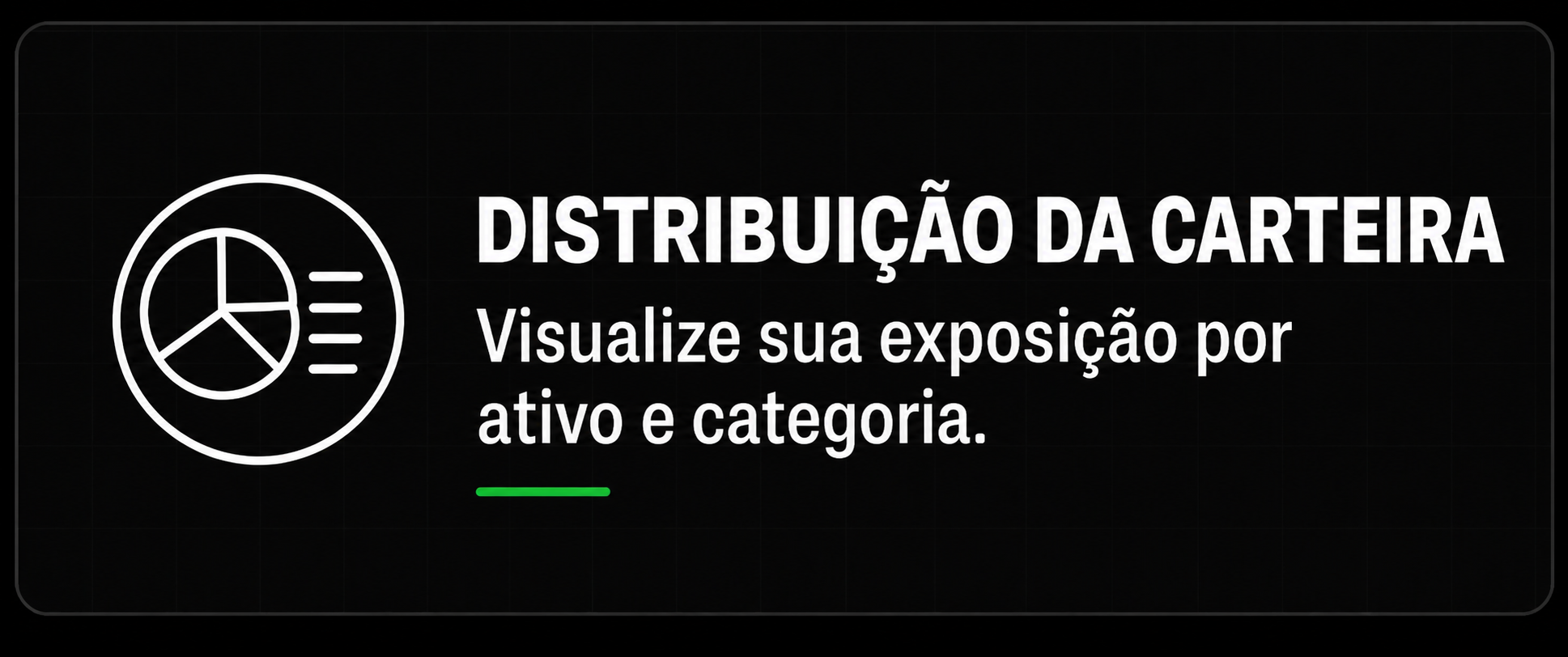 Distribuição da carteira por ativo e categoria